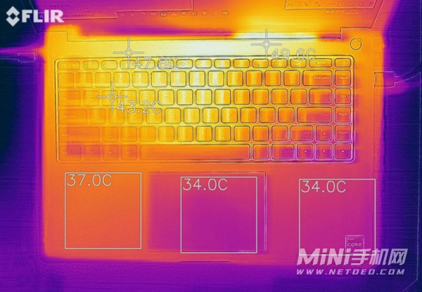 RedmiBookPro15散热怎么样-散热实测