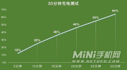 必买OPPOFindN的三大理由-OPPOFindN值得购买的理由是什么