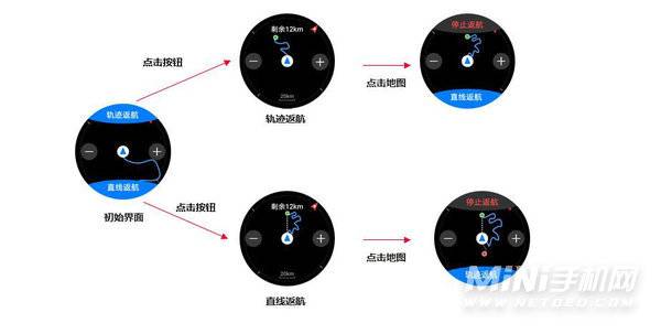 华为watchgt3支持轨迹返航吗-在哪里可以设置轨迹返回