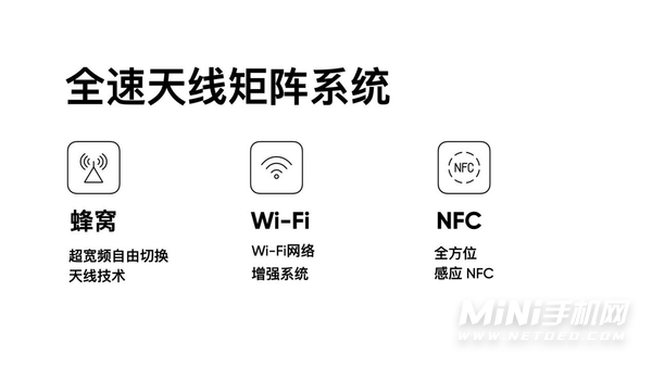 真我GT2Pro带来什么网络性能-采用了什么新技术