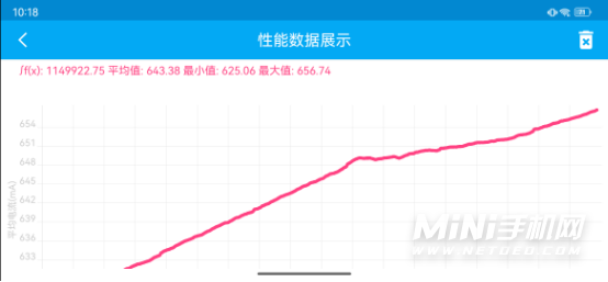 酷派COOL20Pro游戏体验怎么样-手机游戏性能评测