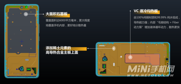 iQOONeo5S游戏体验怎么样-独立显示芯片Pro玩游戏舒服吗