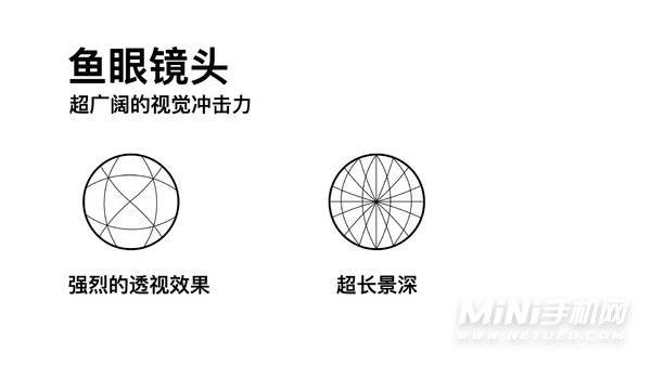 真我GT2Pro大师&#183;纸是什么-有哪些亮点