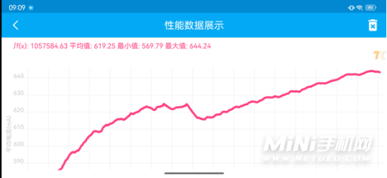 酷派COOL20Pro游戏体验怎么样-手机游戏性能评测