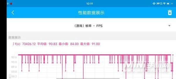 iQOOZ5值得入手吗-值不值得购买