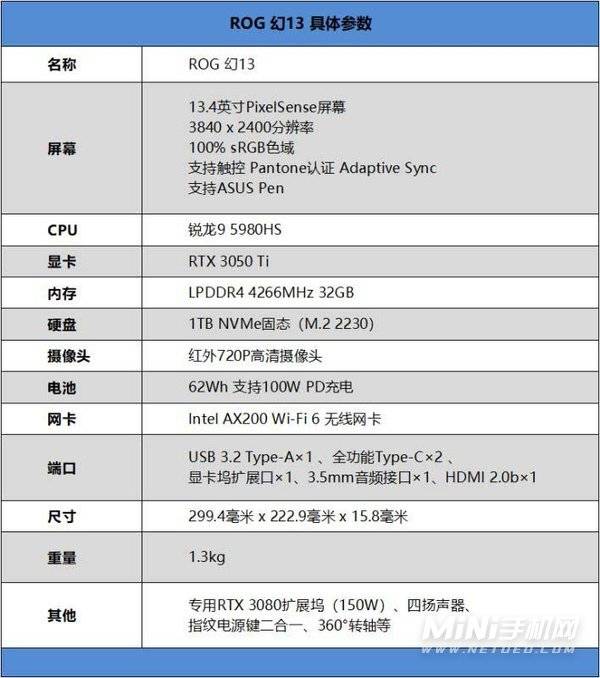 ROG幻13值得入手吗-全面评测