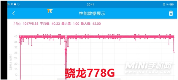 骁龙870和骁龙778G性能实测对比-跑分对比