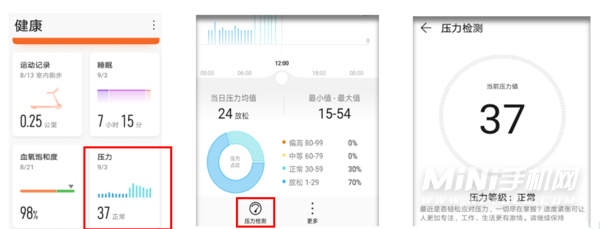 华为WatchD支持血压测量吗-有血压监测吗