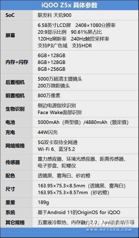 iqooz5x手机怎么样-性价比高吗