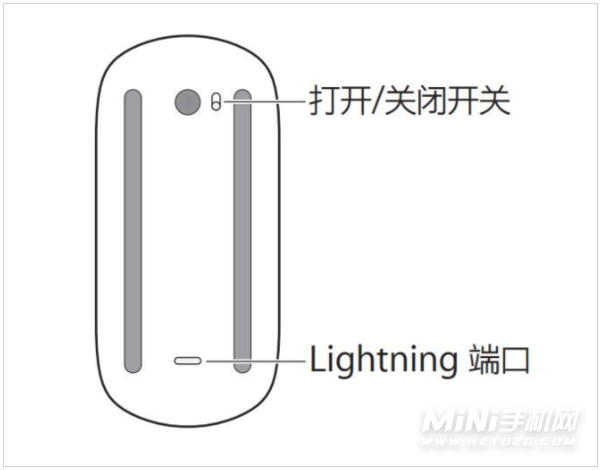 苹果无线鼠标怎么充电-苹果鼠标充电方法