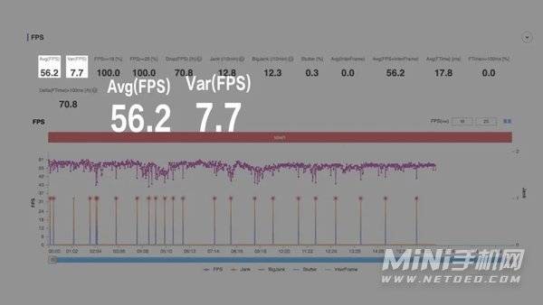 小米12Pro手机游戏体验怎么样-手机游戏体验好吗