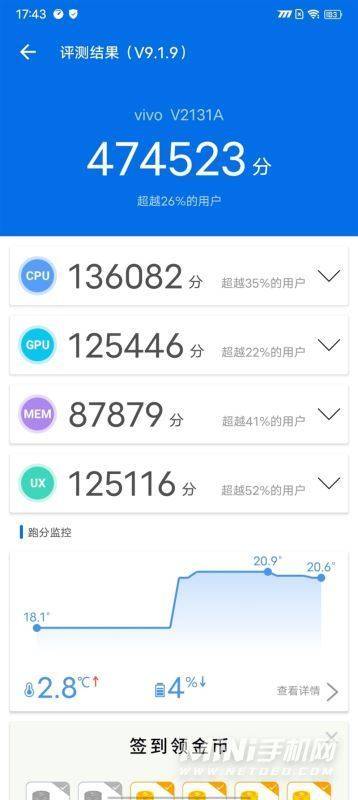 iqooz5x手机怎么样-性价比高吗