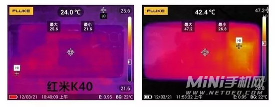 iQOONeo5活力版和红米K40哪个性能更好-性能对比实测