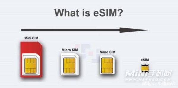 华为WatchGT3有eSIM功能吗-可以开通eSIM吗