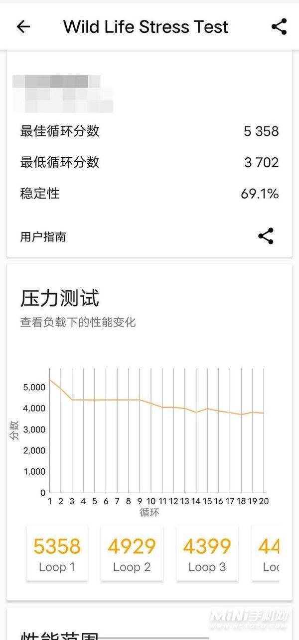 摩托罗拉edgeS30性能怎么样-手机性能评测