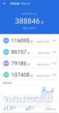 oppok9x真机上手测评-手机全面测评