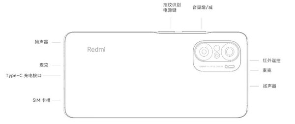 红米K50Pro支持3.5mm耳机孔吗-耳机孔在什么地方