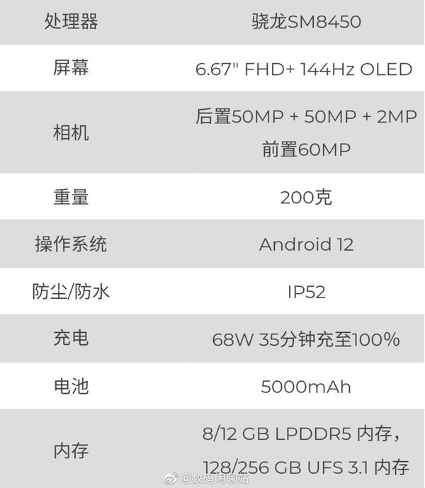 摩托罗拉edgex什么时候上市-上市时间