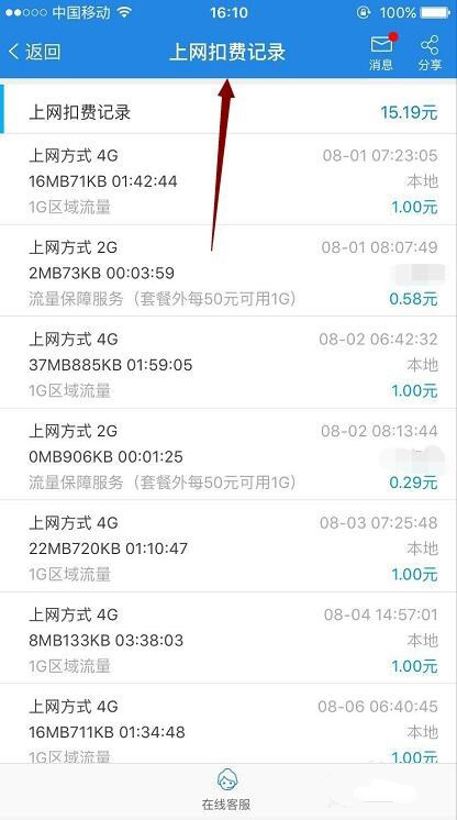 为什么话费无故被扣除(4)