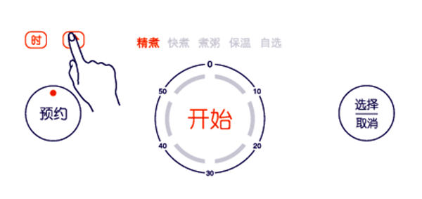 米家IH压力电饭煲：基本的操作指引说明(7)