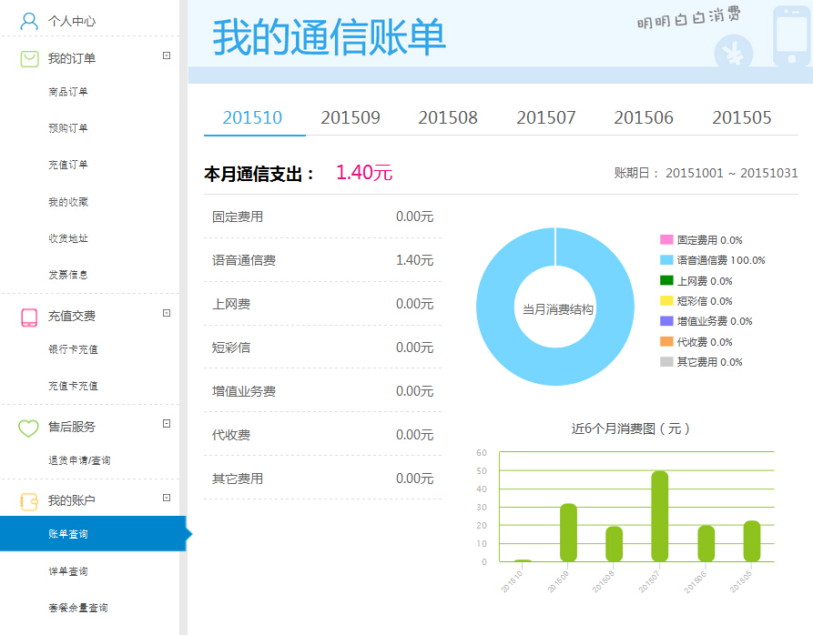 移动详细账单怎么查询？