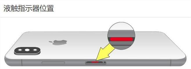 iphone面容识别一直显示移低一点(2)