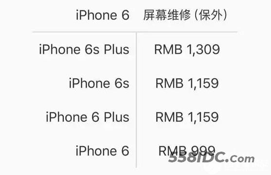 iphone12屏幕坏了维修要多少钱 苹果12屏幕保外价格介绍