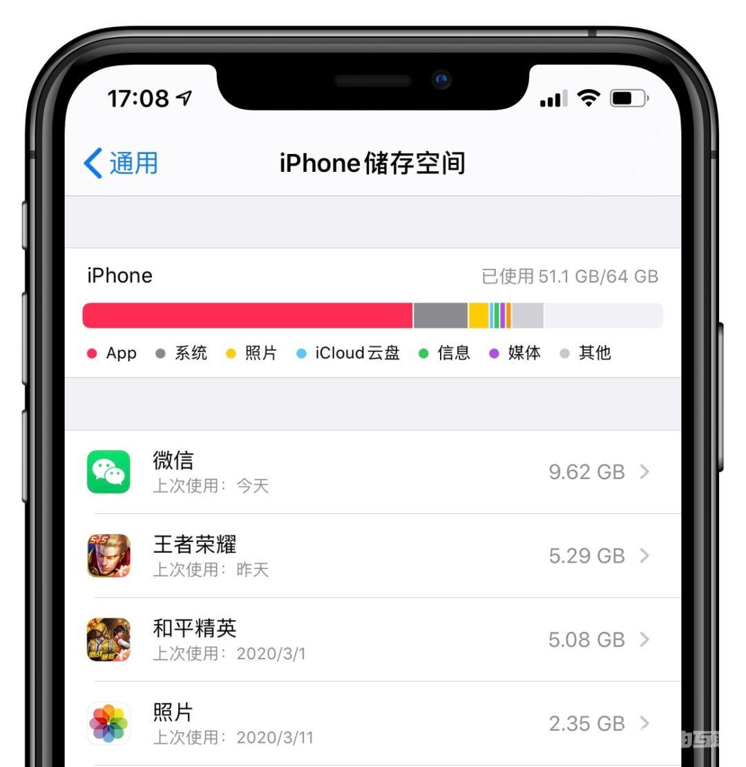 iCloud 空间不够用？一招教你白嫖！