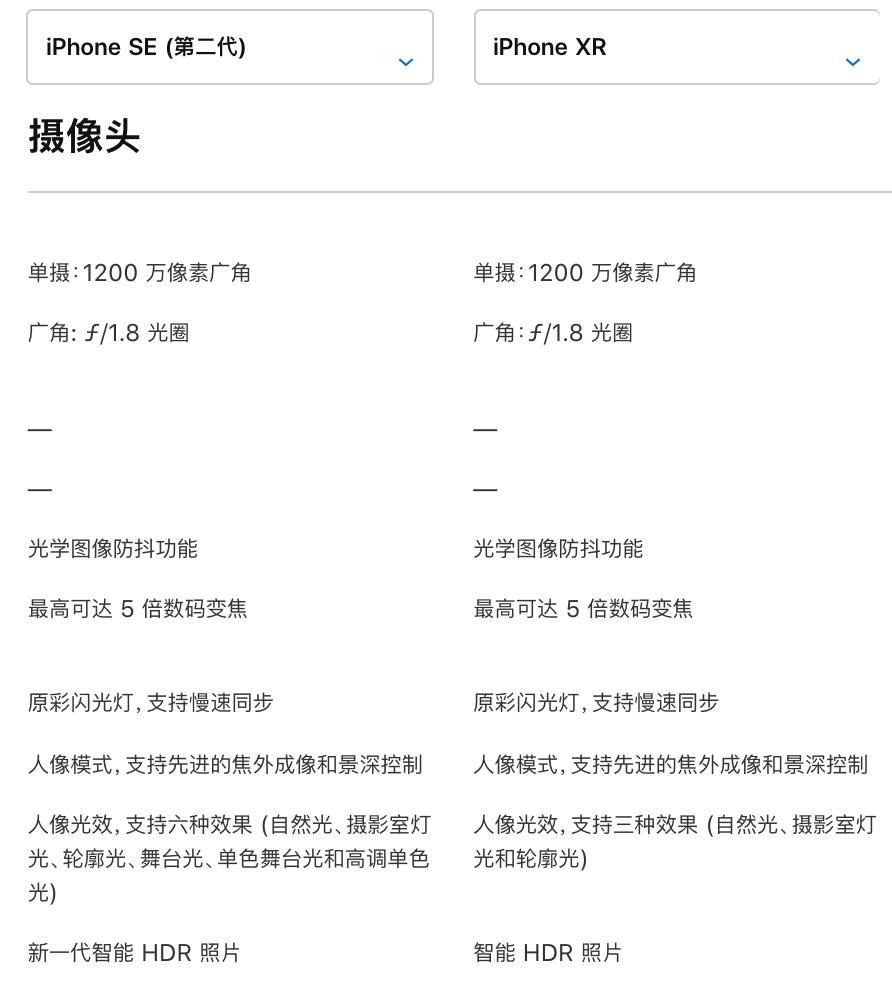 iPhoneSE和XR该选哪个？看完再去买！