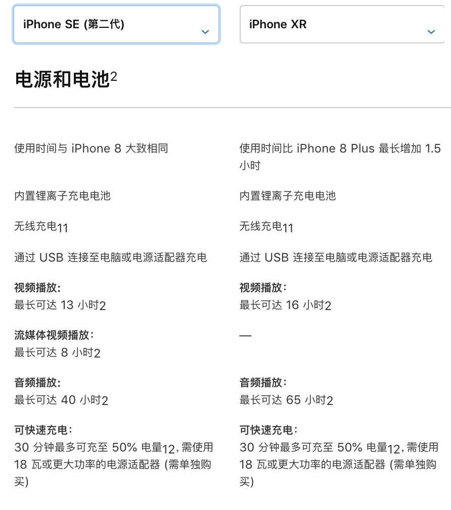 iPhoneSE和XR该选哪个？看完再去买！