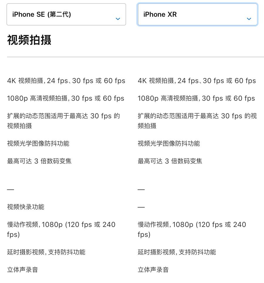 iPhoneSE和XR该选哪个？看完再去买！