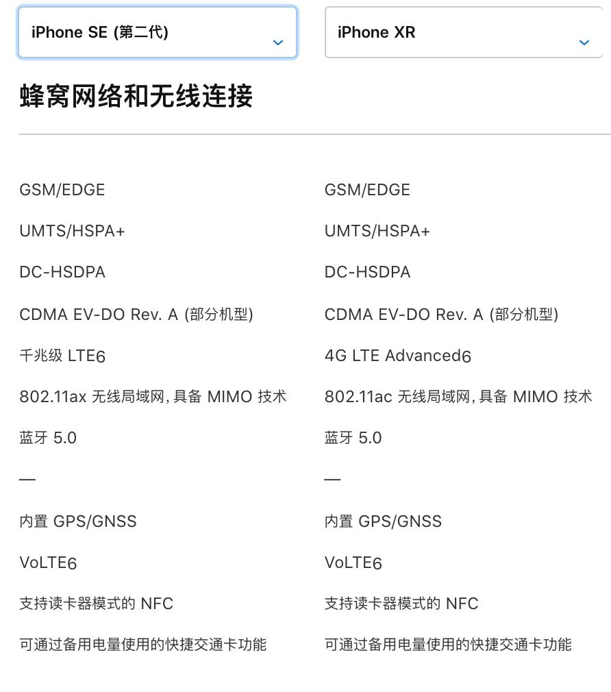iPhoneSE和XR该选哪个？看完再去买！