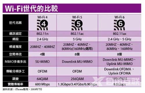 iPhoneSE和XR该选哪个？看完再去买！