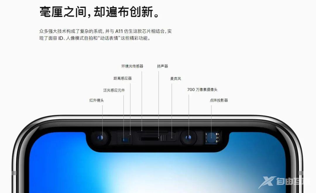 iPhone 来电声音大小，教你用眼神调节！