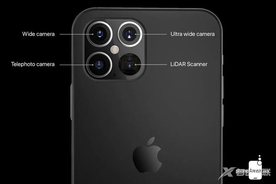 iPhone12 祖传的1200W像素，也太落后了吧？