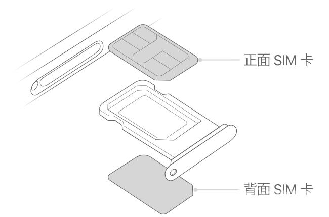 iPhone 突然出现“无 SIM 卡