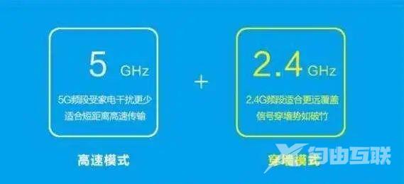 所有iPhone都能用5G了，但跟你想的不太一样