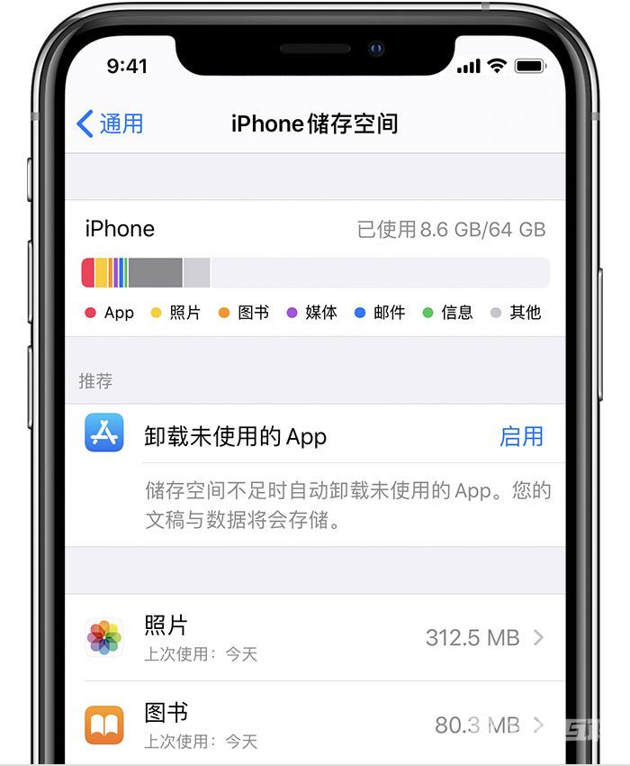 iPhone 储存空间和 iCloud 储存空间有什么区别？