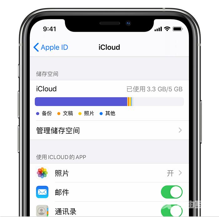 iPhone 储存空间和 iCloud 储存空间有什么区别？