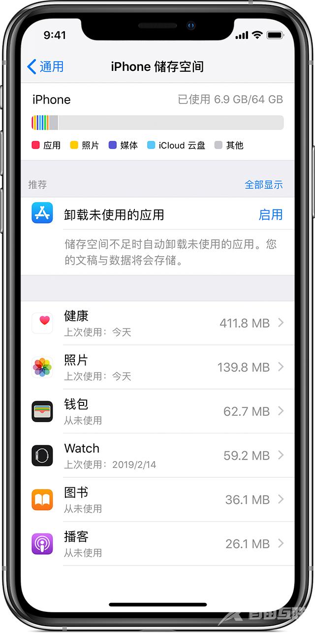 iPhone 删除屏蔽更新描述文件后仍无法升级系统，如何解决？