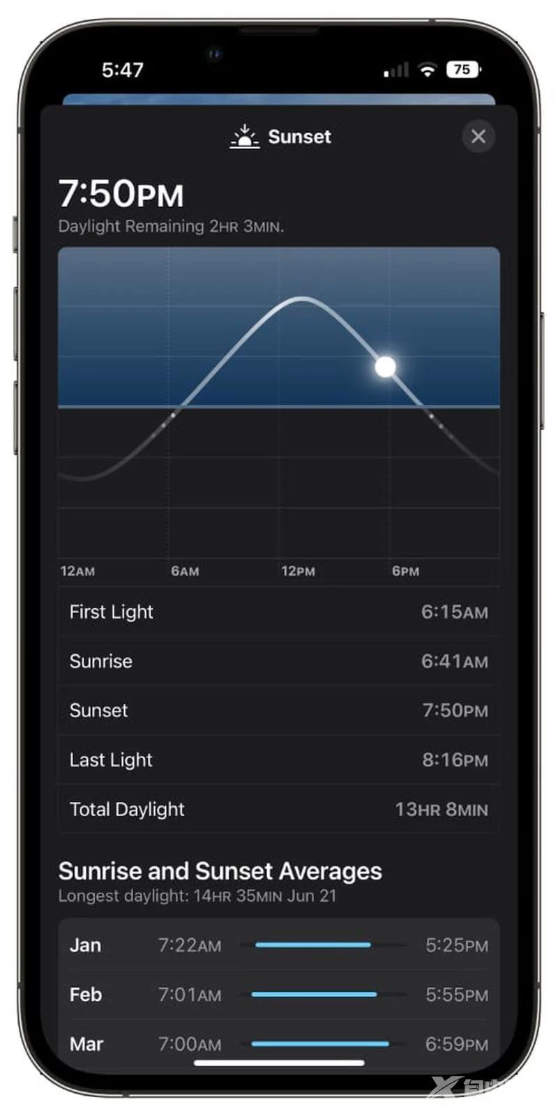 苹果 iOS 16 天气应用有哪些新变化？