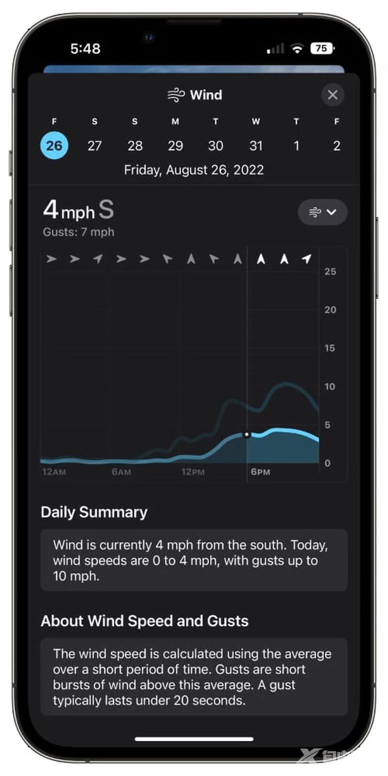 苹果 iOS 16 天气应用有哪些新变化？