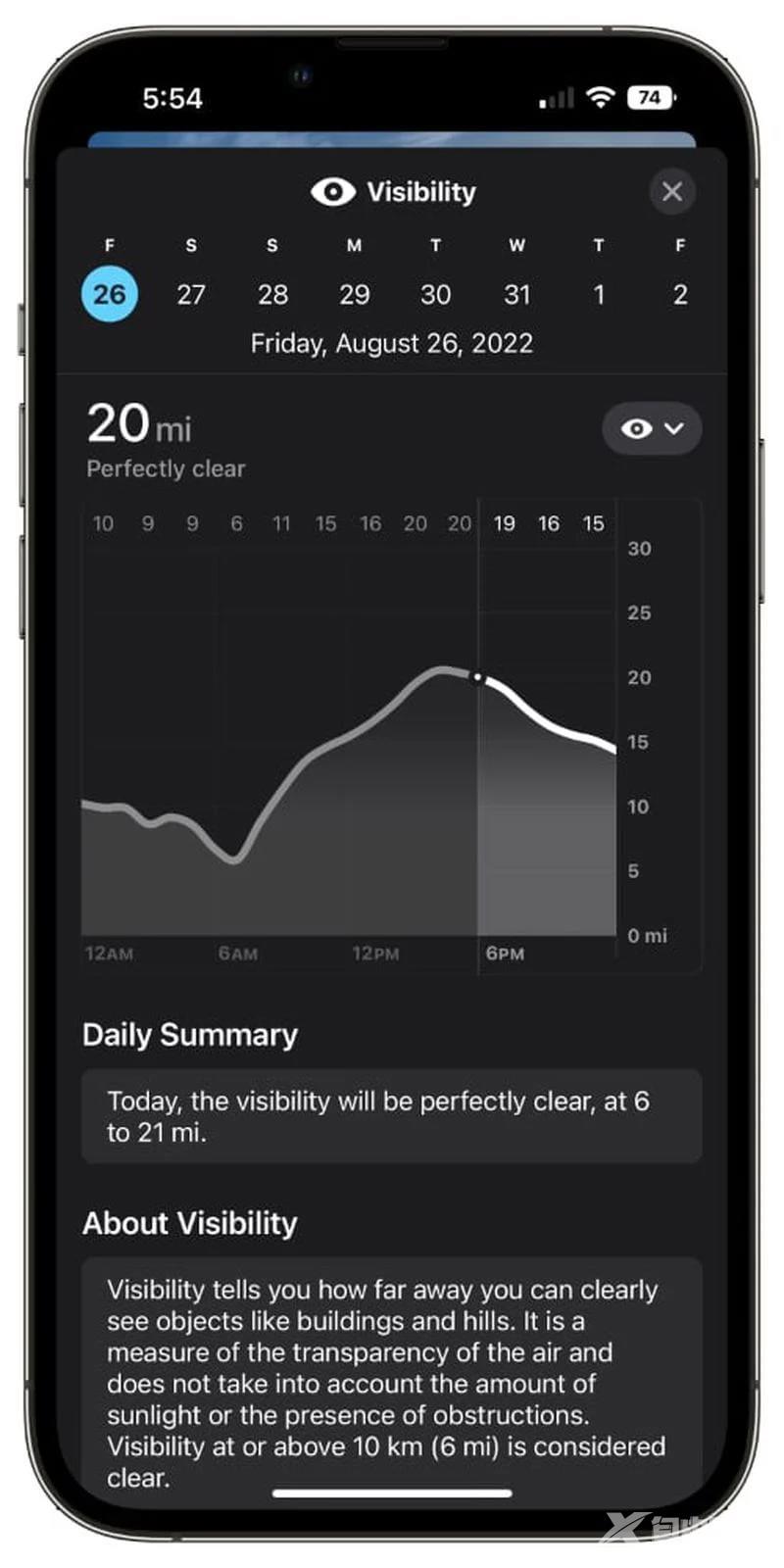 苹果 iOS 16 天气应用有哪些新变化？