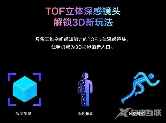 据说2020年iPhone将使用TOF镜头，你知道什么是TOF镜头吗？