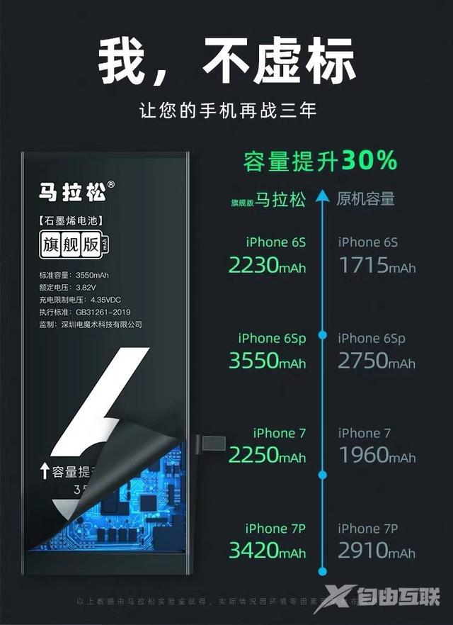 10个iPhone超实用小技巧，一招教你玩转iPhone