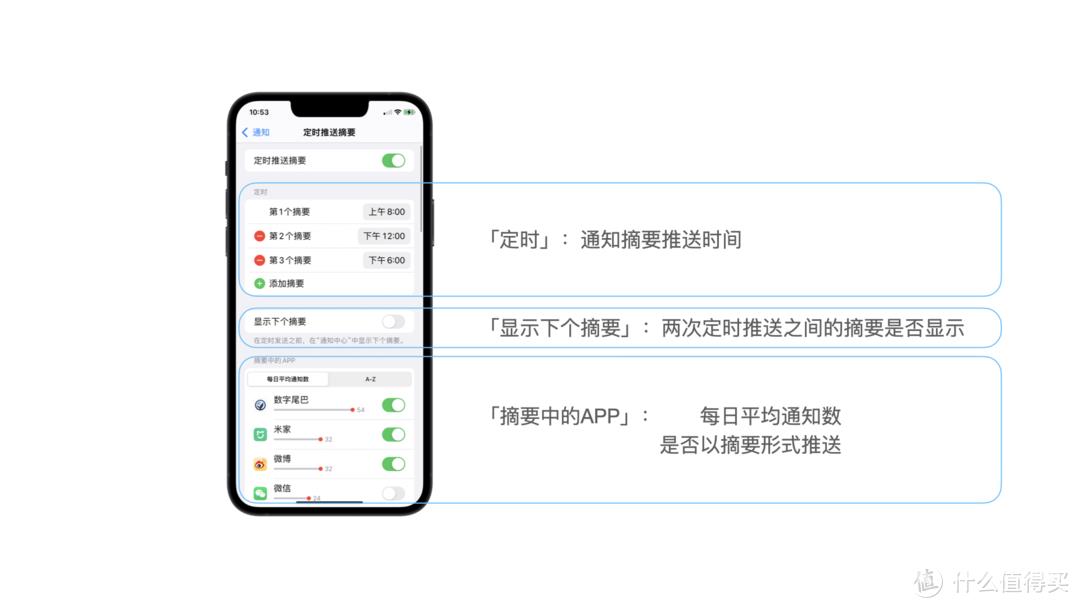 简单几步让你的iPhone桌面既个性又高效