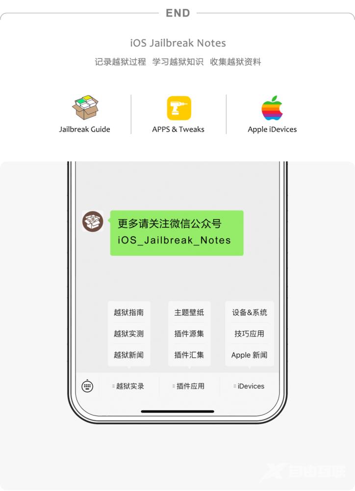 iPhone 使用相机闪光灯接获通知提醒及音量按键拍照技巧