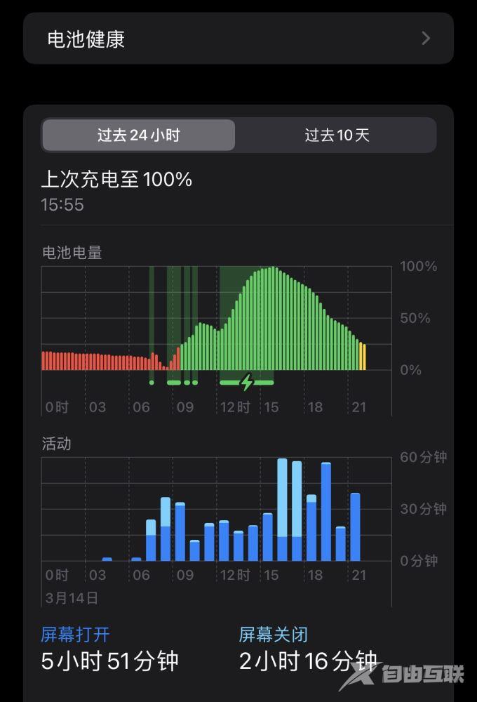 苹果手机电池使用技巧全方位解析！