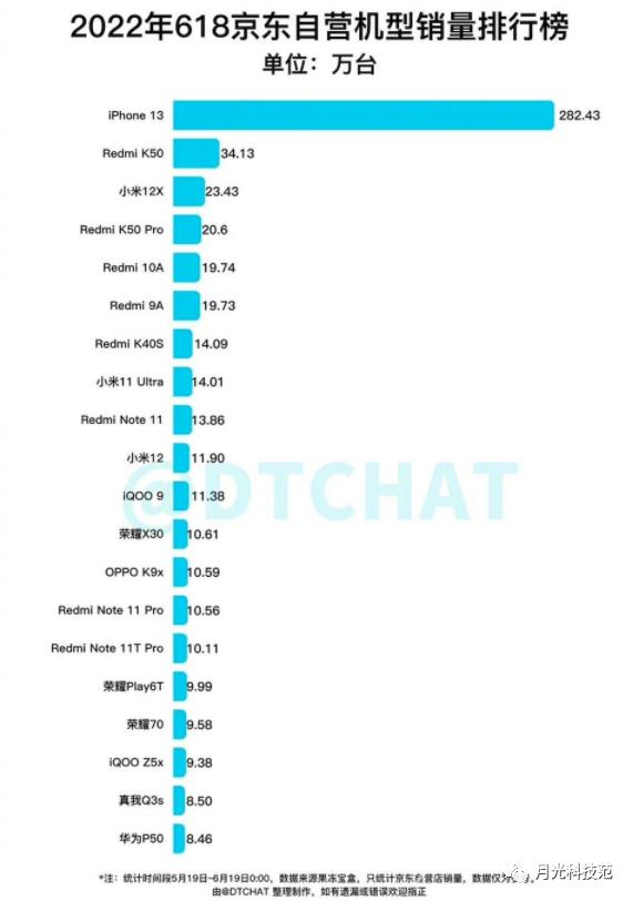 你确定会用iPhone？11个iOS使用技巧让你瞬间念头通达