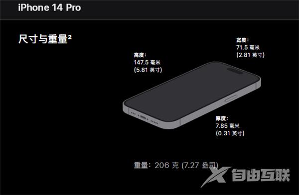 iphone14pro屏幕尺寸多大